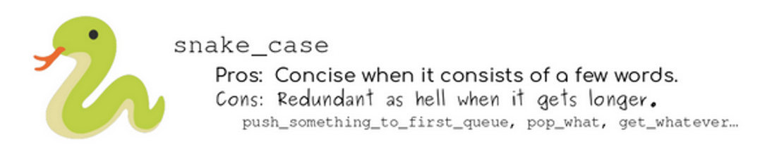 [oeasy]python059变量命名有什么规则_惯用法_蛇形命名法_name_convention_snake-阿里云开发者社区