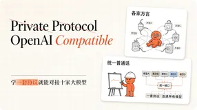 OpenAI 接口协议是普通话，其他大模型是方言，Java 视角拆字段与流式调用
