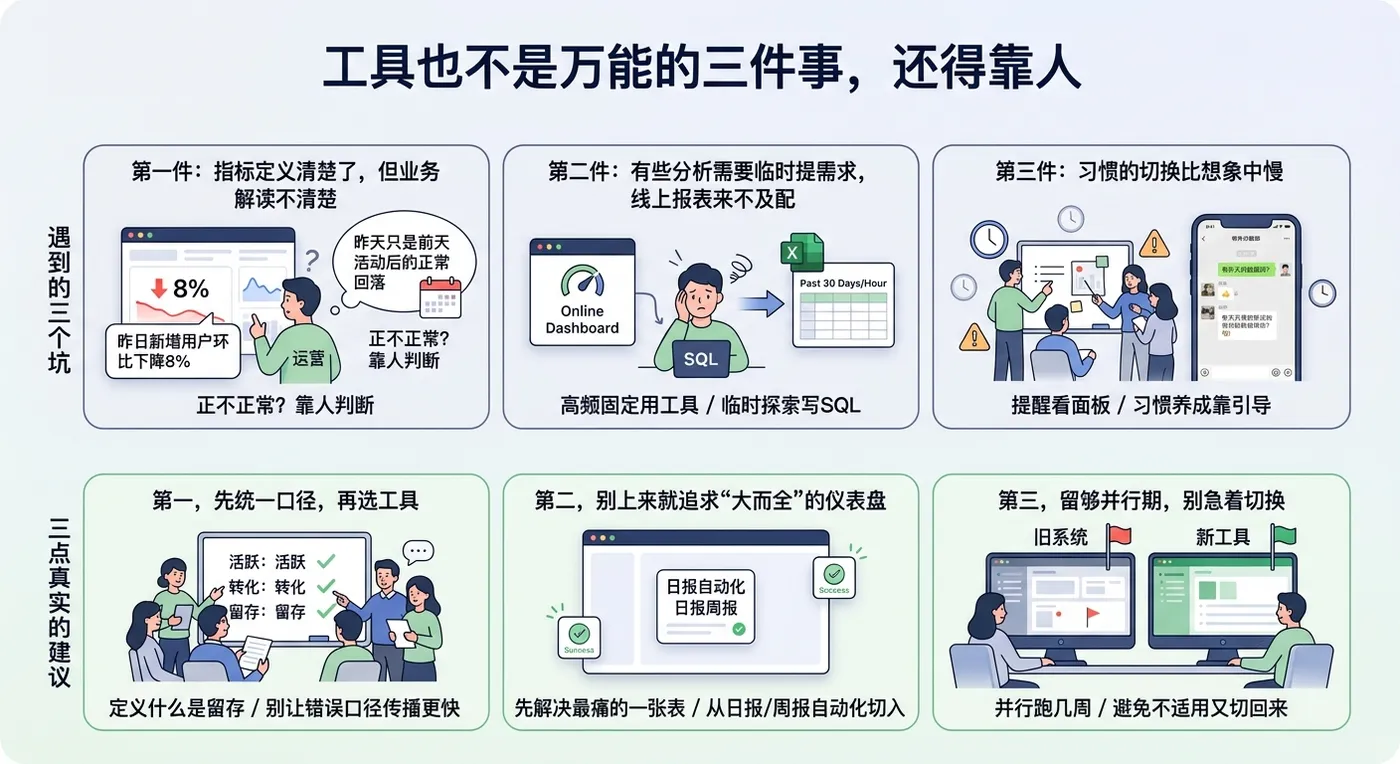 统计图2.png