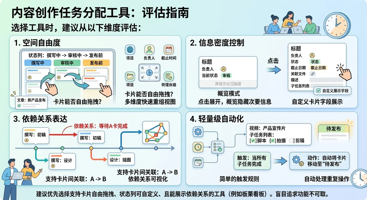 内容创作第四段.png