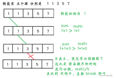 牛客网 幸运的袋子