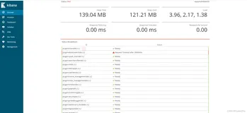 问题复盘：Kibana did not load properly. Check the server output for more information