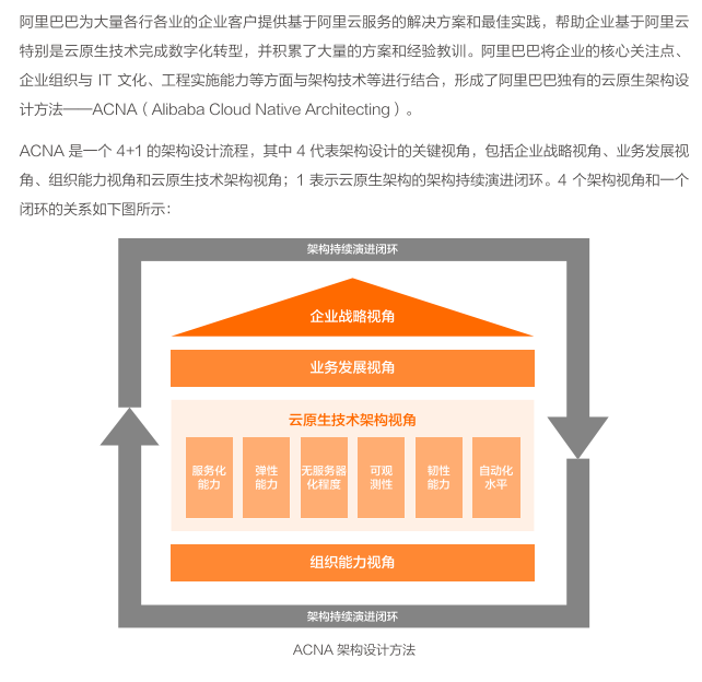 《云原生架构白皮书2022新版》——阿里巴巴云原生架构设计——ACNA（Alibaba Cloud Native Architecting）架构设计方法