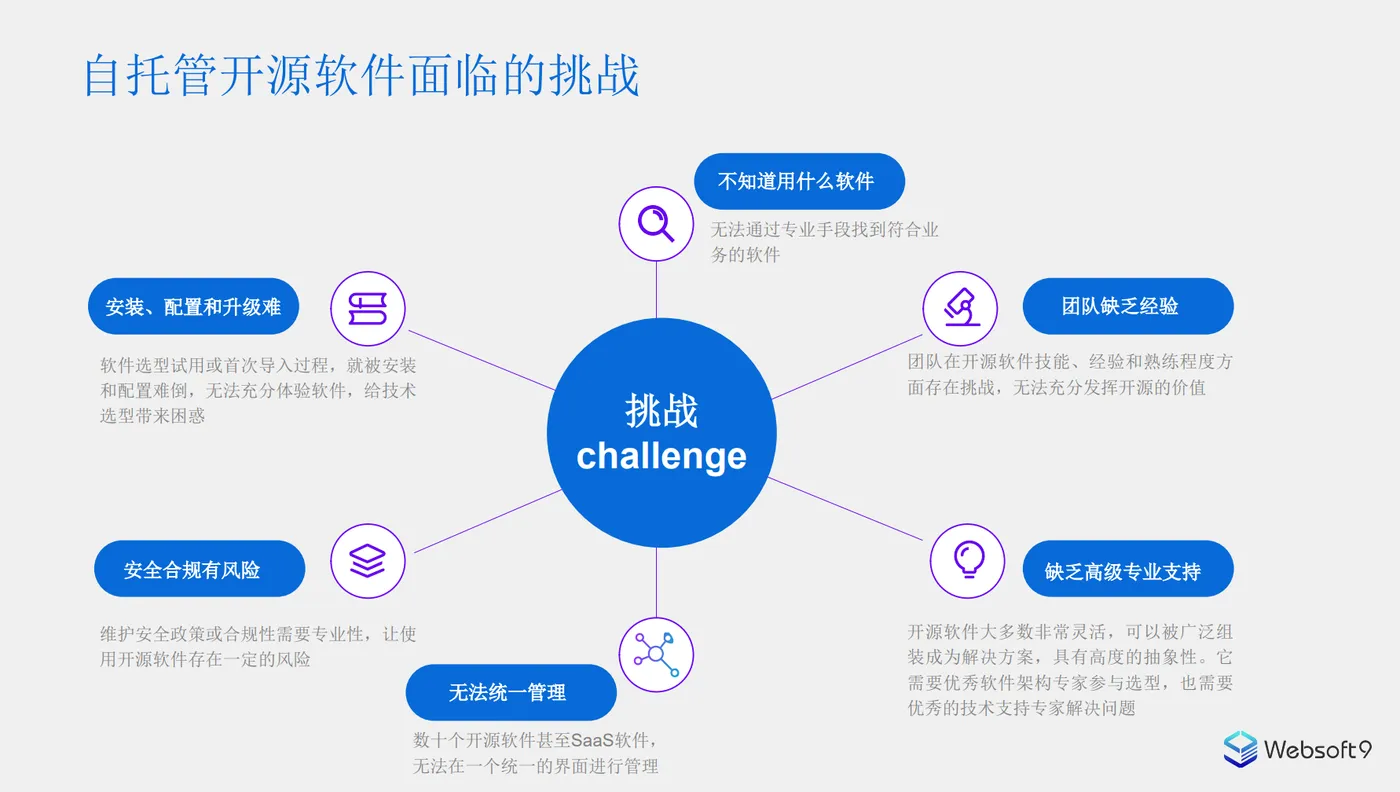 屏幕截图 2025-04-01 102117.png