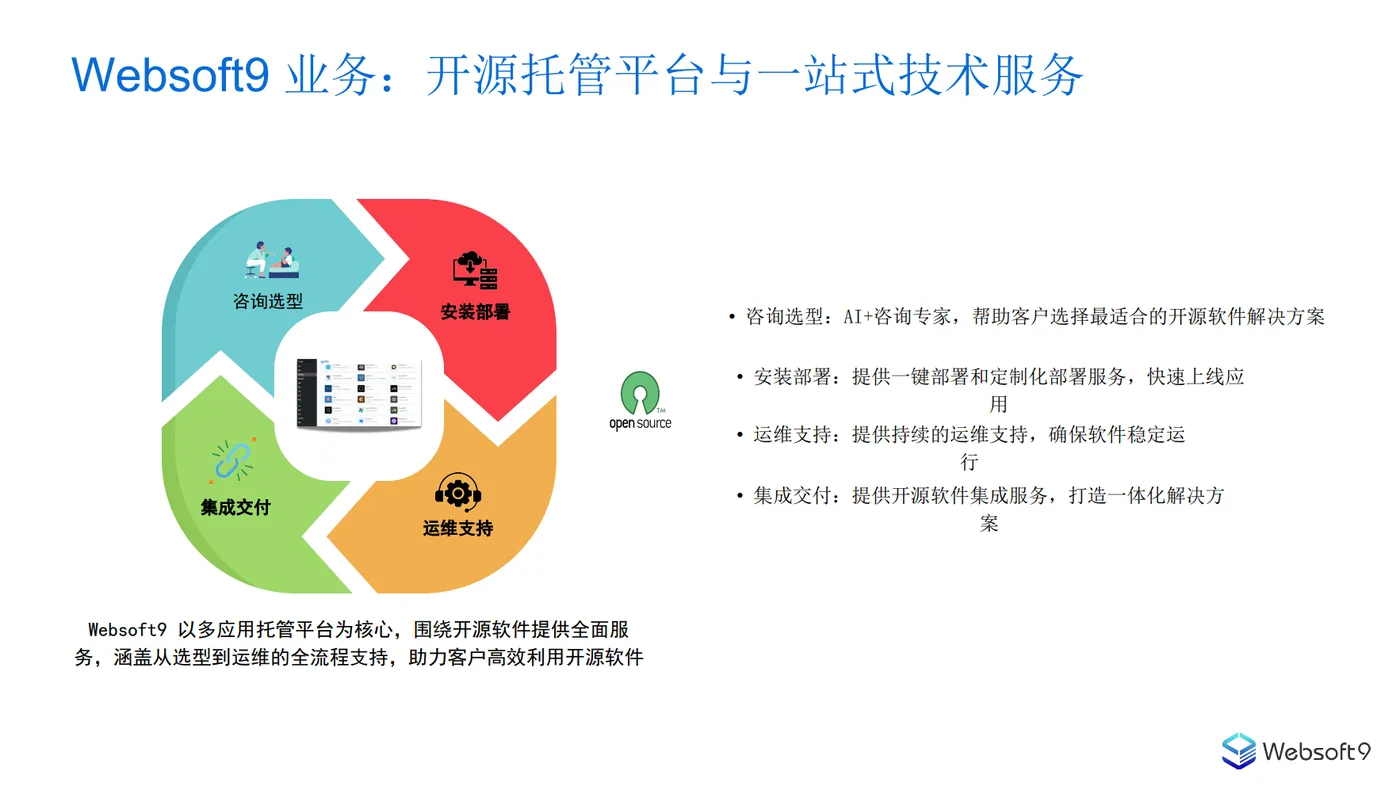 屏幕截图 2025-04-01 104827.png