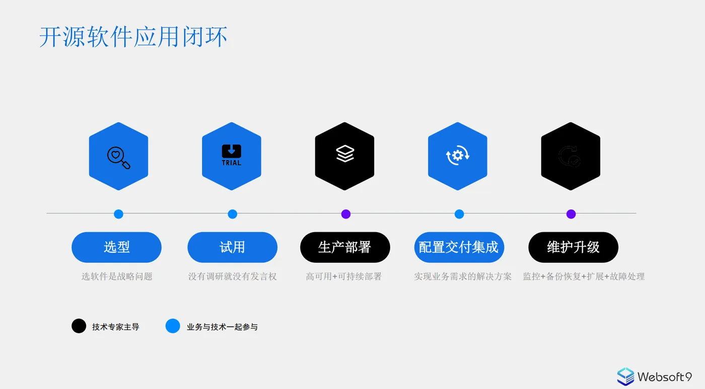 屏幕截图 2025-04-03 100812.png