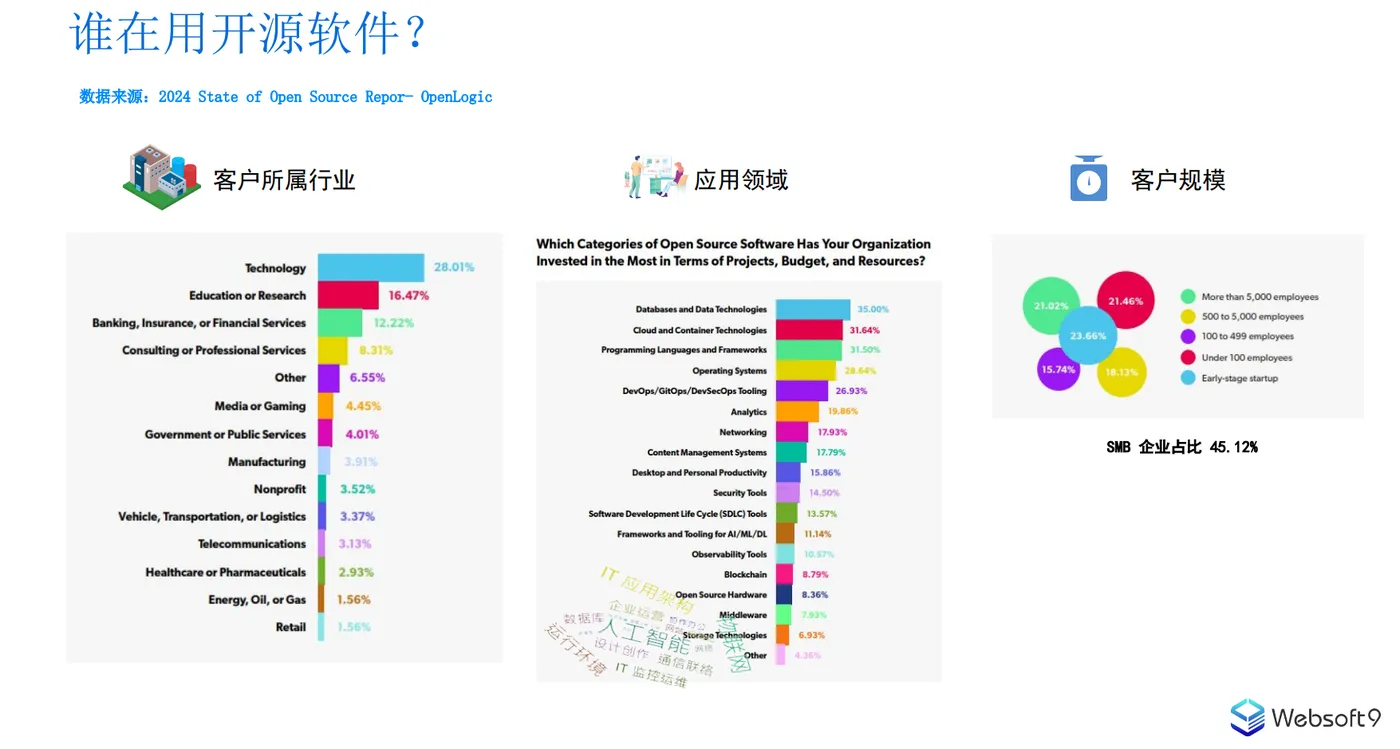 屏幕截图 2025-04-07 143700.png