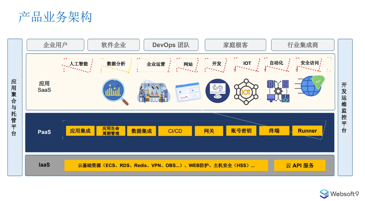 屏幕截图 2025-04-03 100909.png