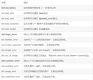 如何用c++实现异常处理