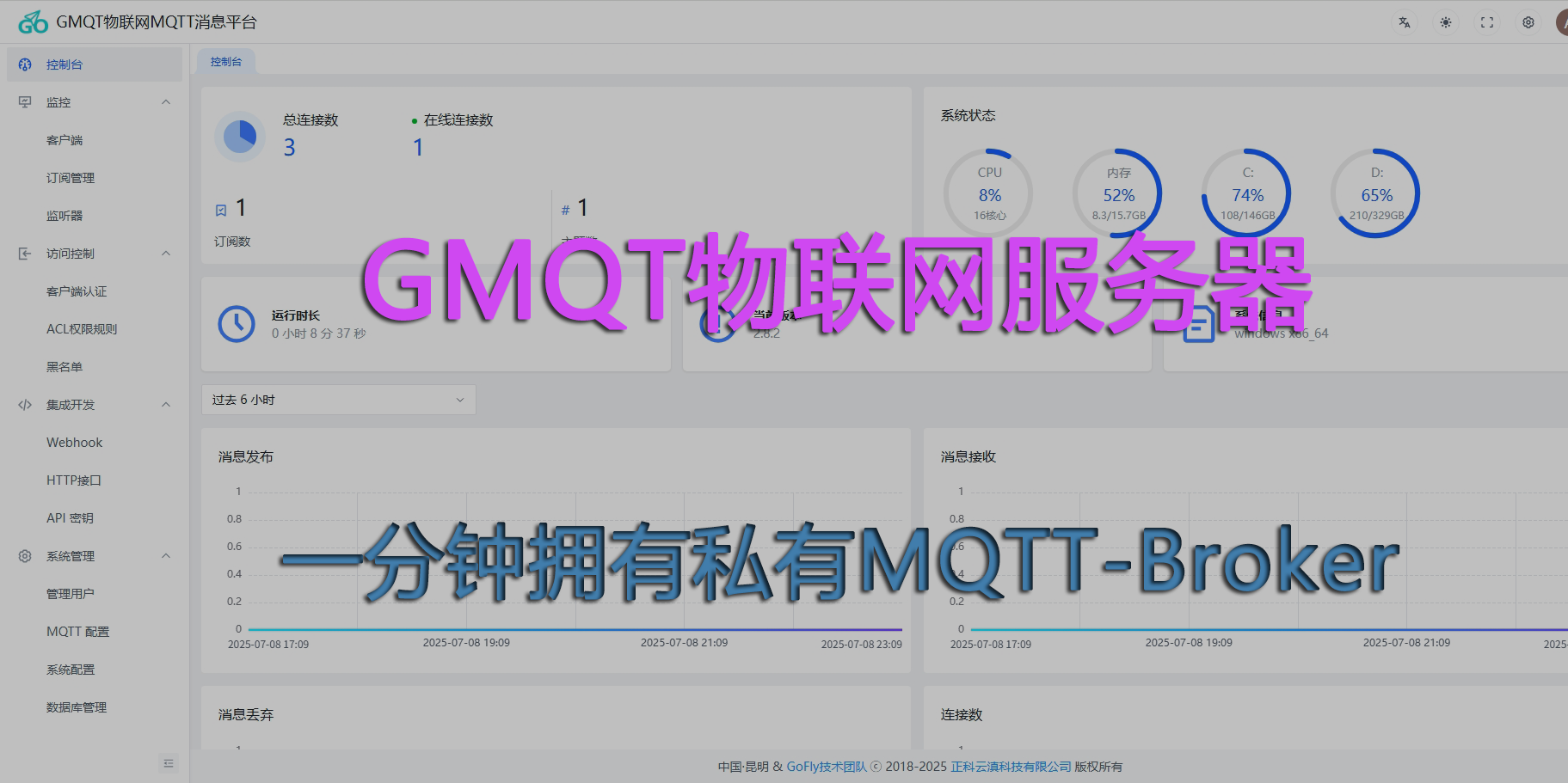 快速部署自己私有MQTT-Broker-下载安装到运行不到一分钟,快速简单且易于集成到自己项目中