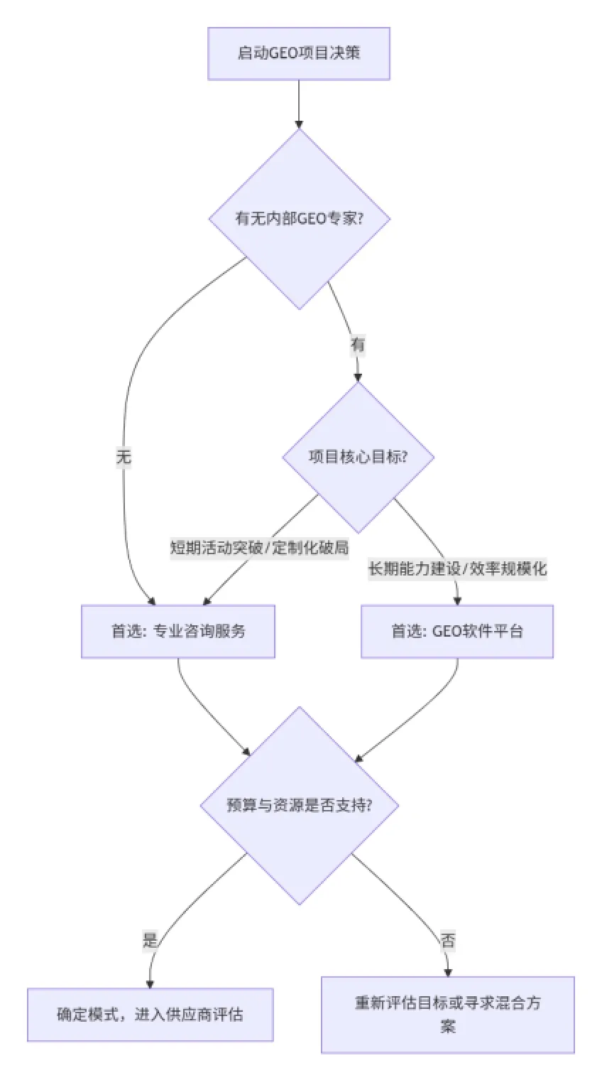 企业微信截图_16642470-8df7-4907-a9dd-9936e47d45a8.png