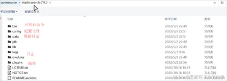 ElasticSearch经典入门(十一) SpringBoot整合ElasticSearch7