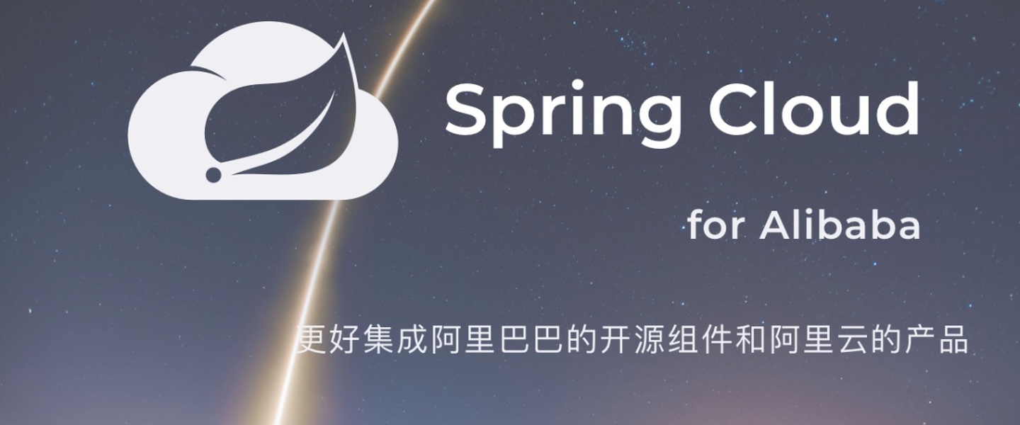 Spring Cloud Alibaba 实操 (八) Sentinel兼容Feign进行服务熔断