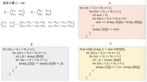 这代码居然有差别？CPU友好的代码该这样写(1)
