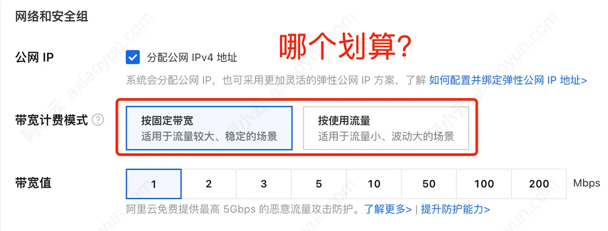 阿里云ECS公网带宽计费模式.jpg