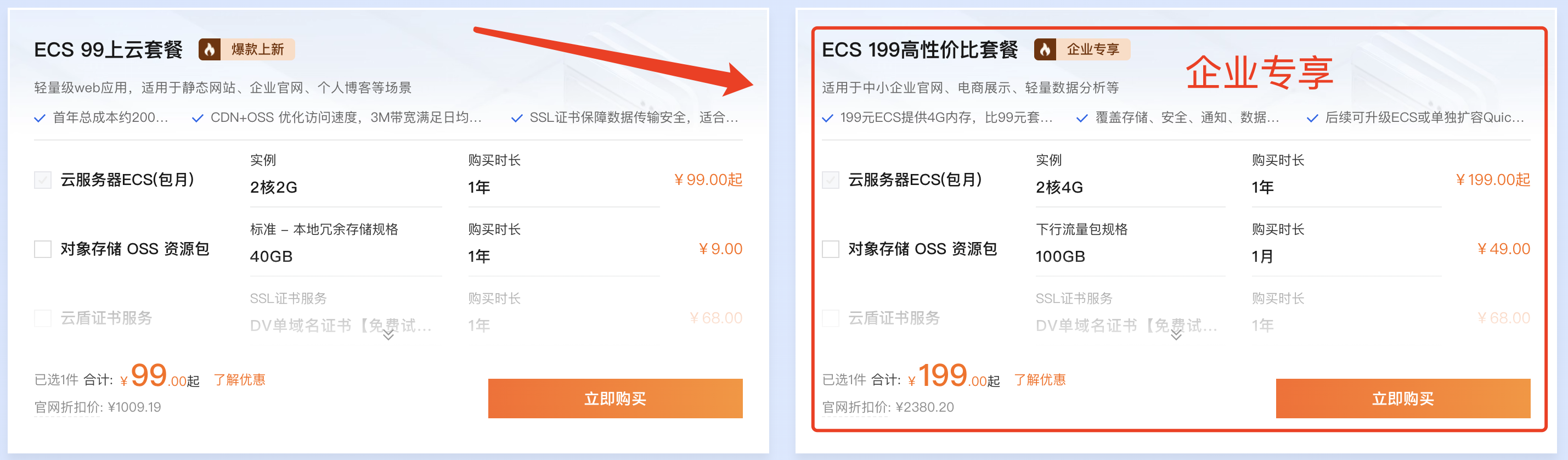 阿里云服务器租用费用：企业用配置推荐ECS u1性价比首选