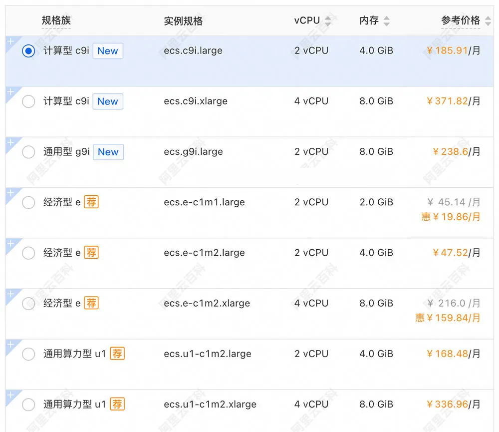 阿里云服务器企业用户ECS实例规格选择.jpg