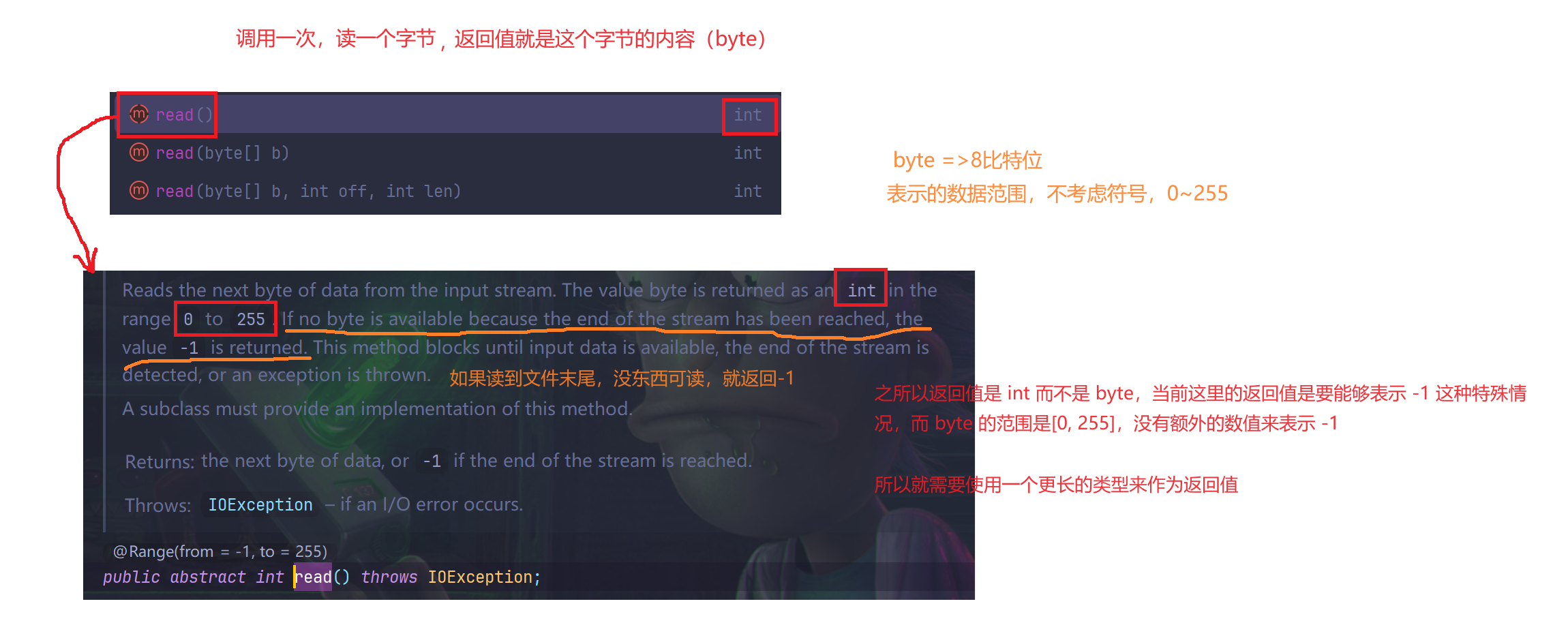 【文件IO】文件内容操作