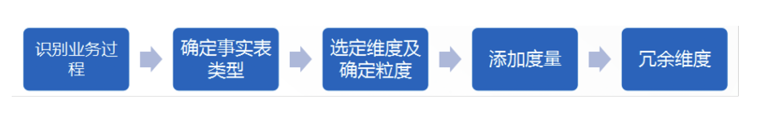 配图7.png