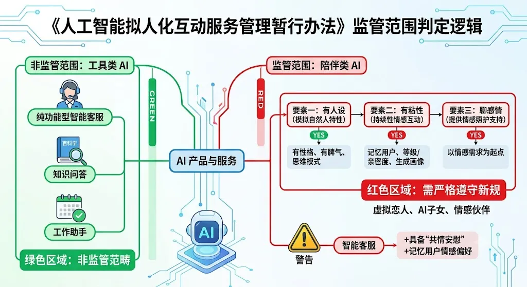 image-20260612075724105.png