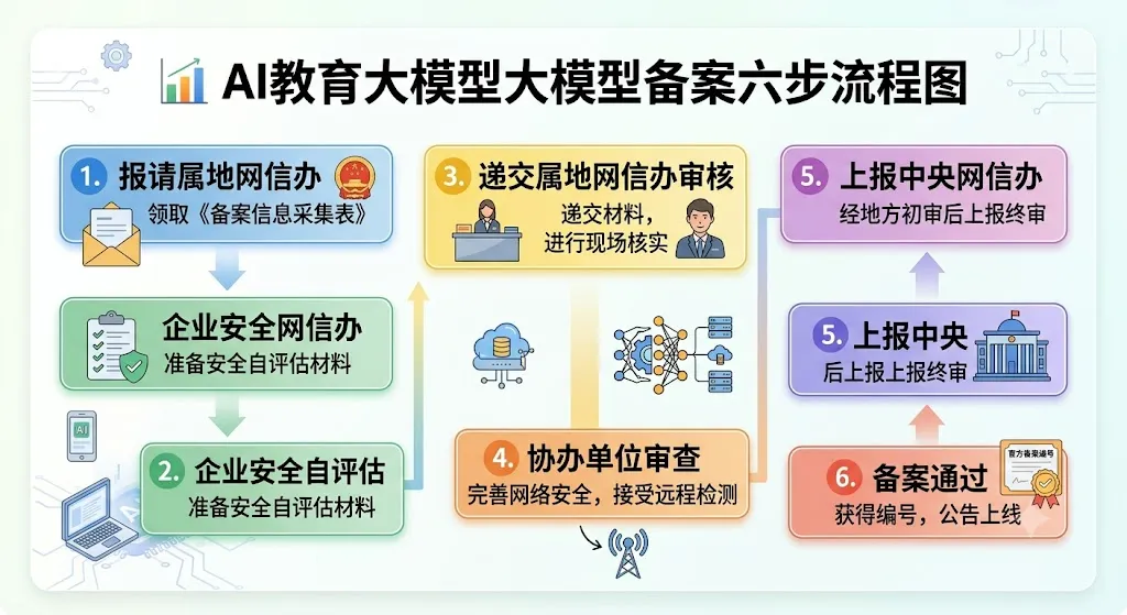 image-20260806111602052.png