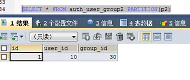 MySQL 横向表分区之RANGE分区小结
