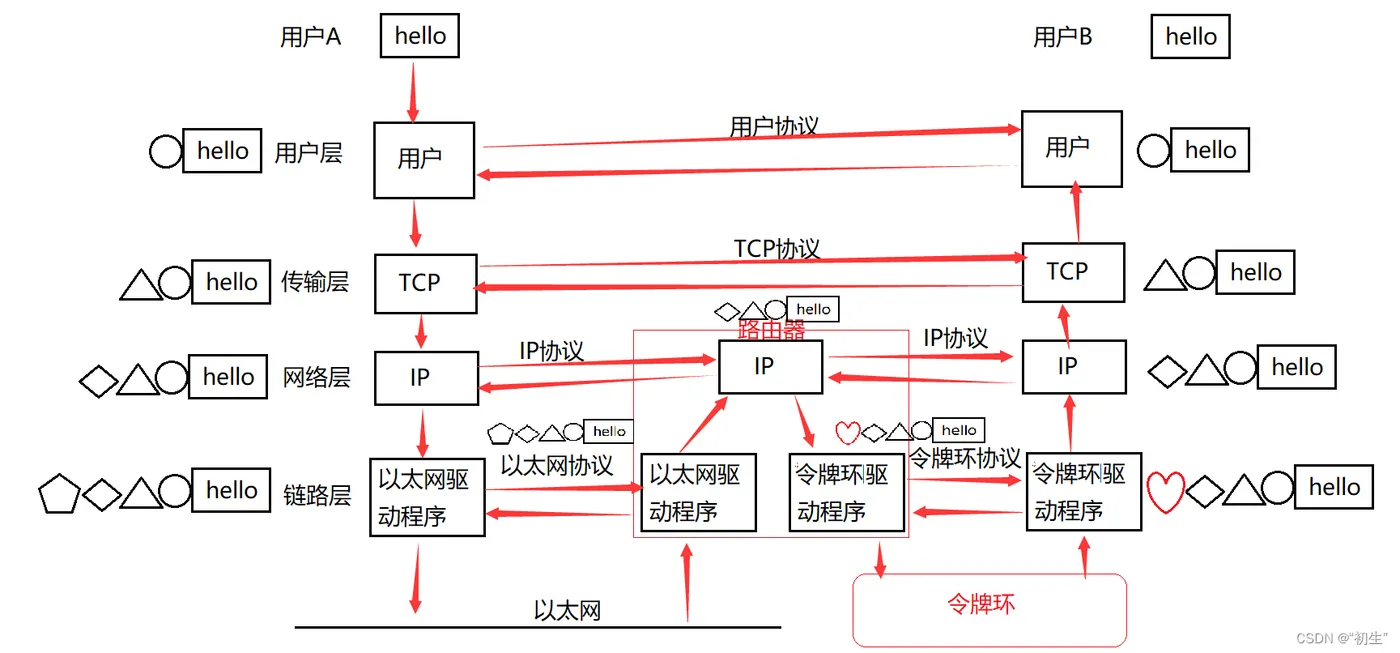 86cdedae29779c96f9a36ea3fafa00e9_136552e624b44cbf9225be98f0f176bd.png