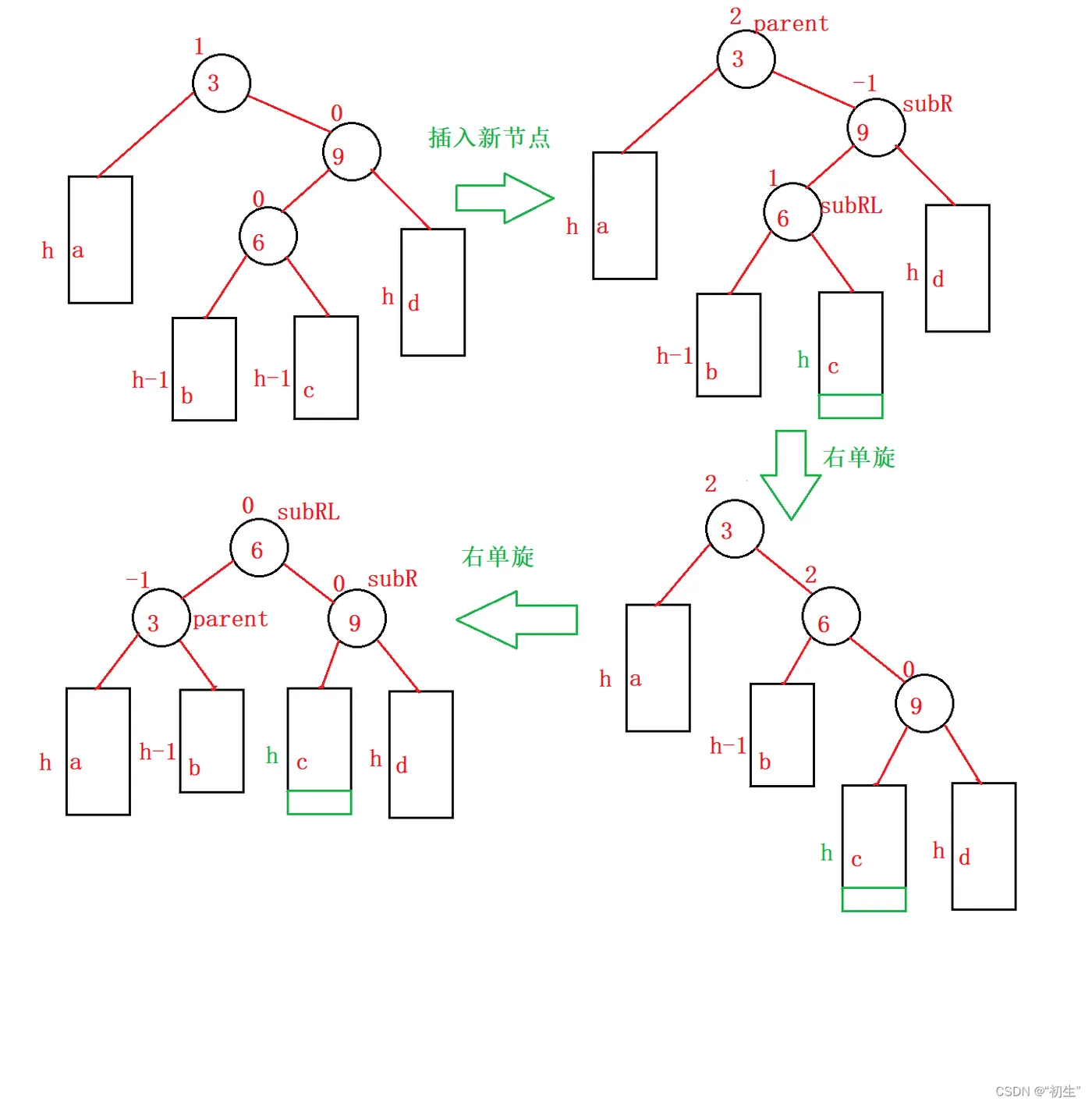 79dc8f18dc33491278e0db3d51432a6f_897770a0427f42008598f89754f6b538.png
