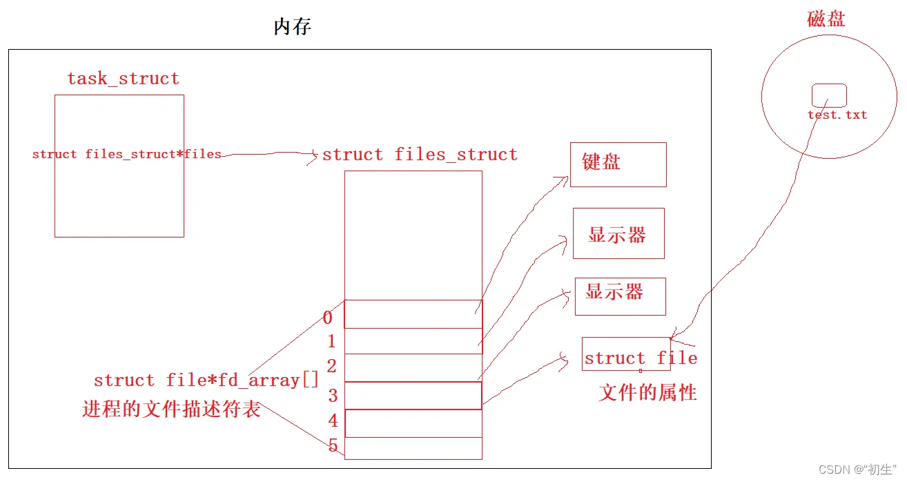 6f4b587943a1bb874d65e901504b40f6_2efa2649cc8a4e1abbd1526a2a36c783.png