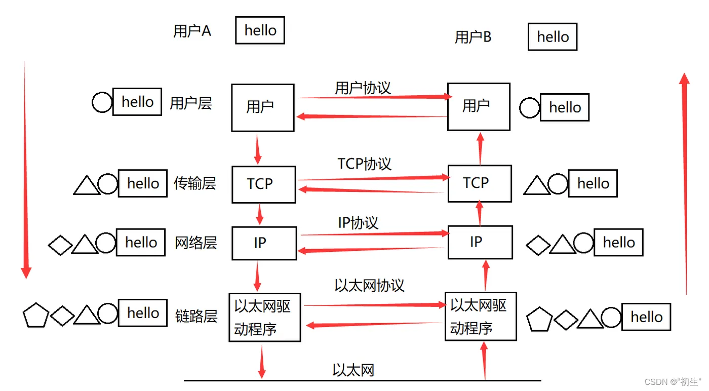 f226ab52f2b9811a5eb0df68efcdfb77_4dbf6136cab94612bacaf2a5127ea2ec.png