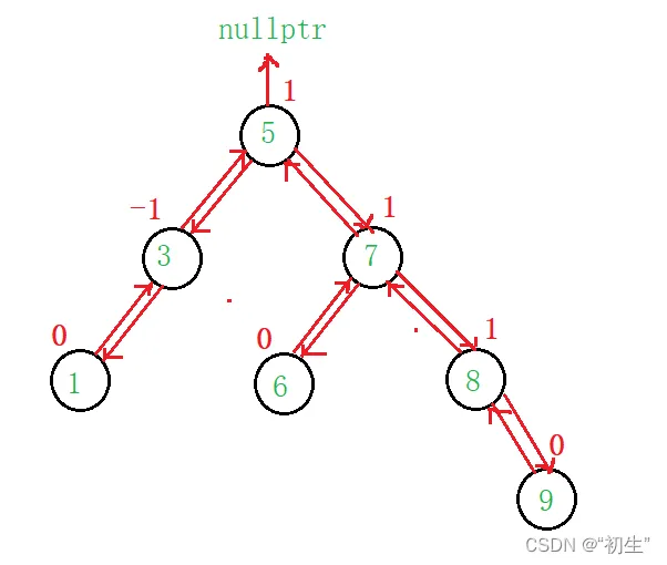 abf5bf9591bdb4f6727af1ca6700e0c5_9f9d236bd0414816ac049c9160423803.png