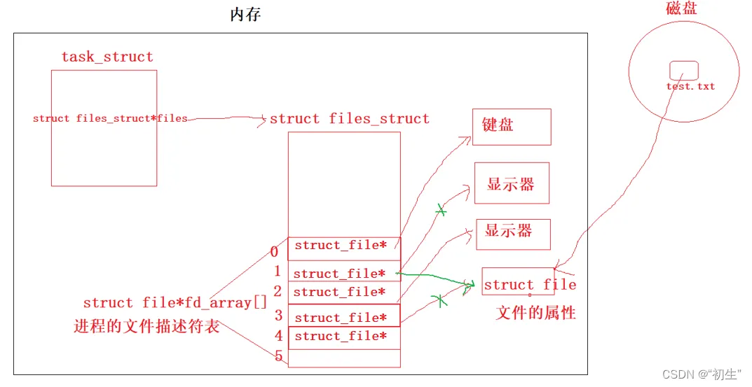 fc66c2c7f43791302657c5ace4b1dc00_fc36de23232f4fa0b88a5b0334661c4a.png