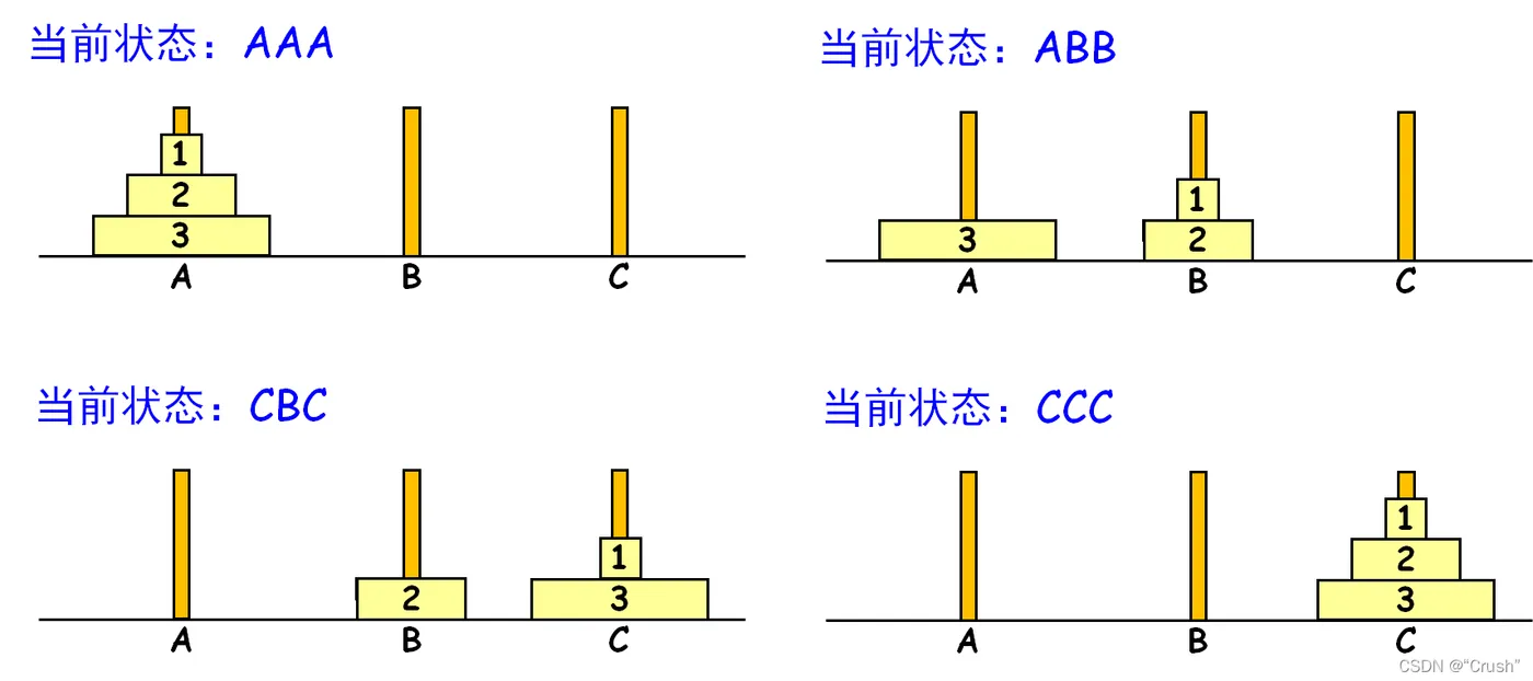 e15be592574e555e7f23849064fc3694_watermark,type_d3F5LXplbmhlaQ,shadow_50,text_Q1NETiBA4oCcQ3J1c2jigJ0=,size_20,color_FFFFFF,t_70,g_se,x_16.png