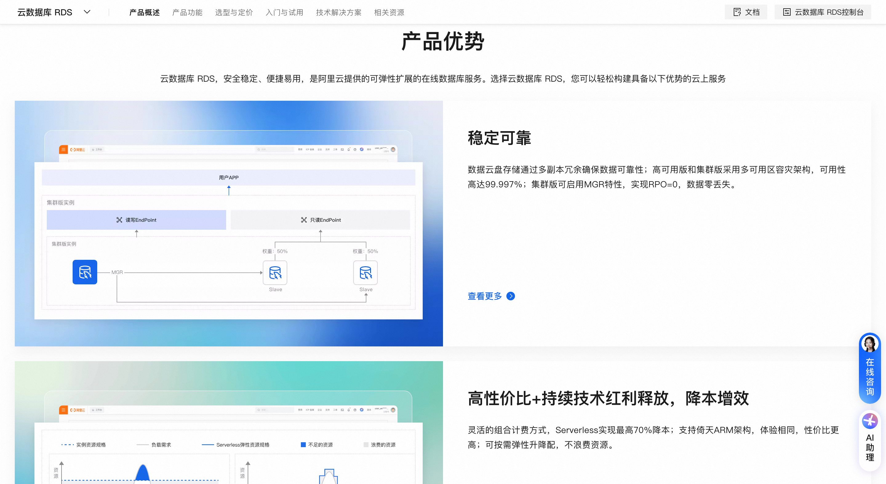 阿里云数据库多少钱? 阿里云数据库RDS 价格整理:最新 MySQL、SQL Server、PostgreSQL 和 MariaDB 收费标准 ...