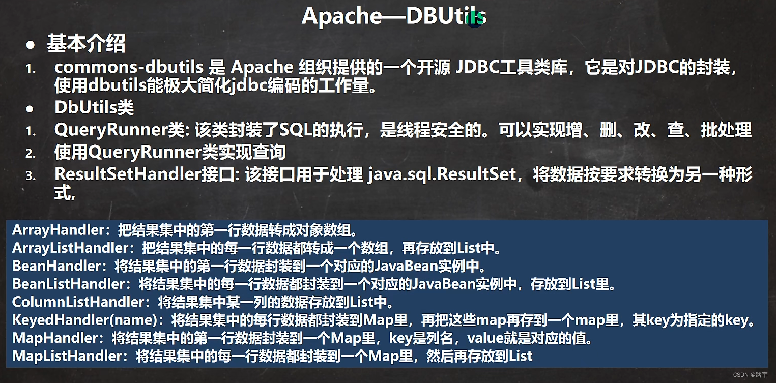 Java apache dbutils 