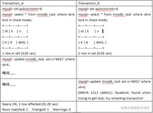 全面了解mysql锁机制（InnoDB）与问题排查