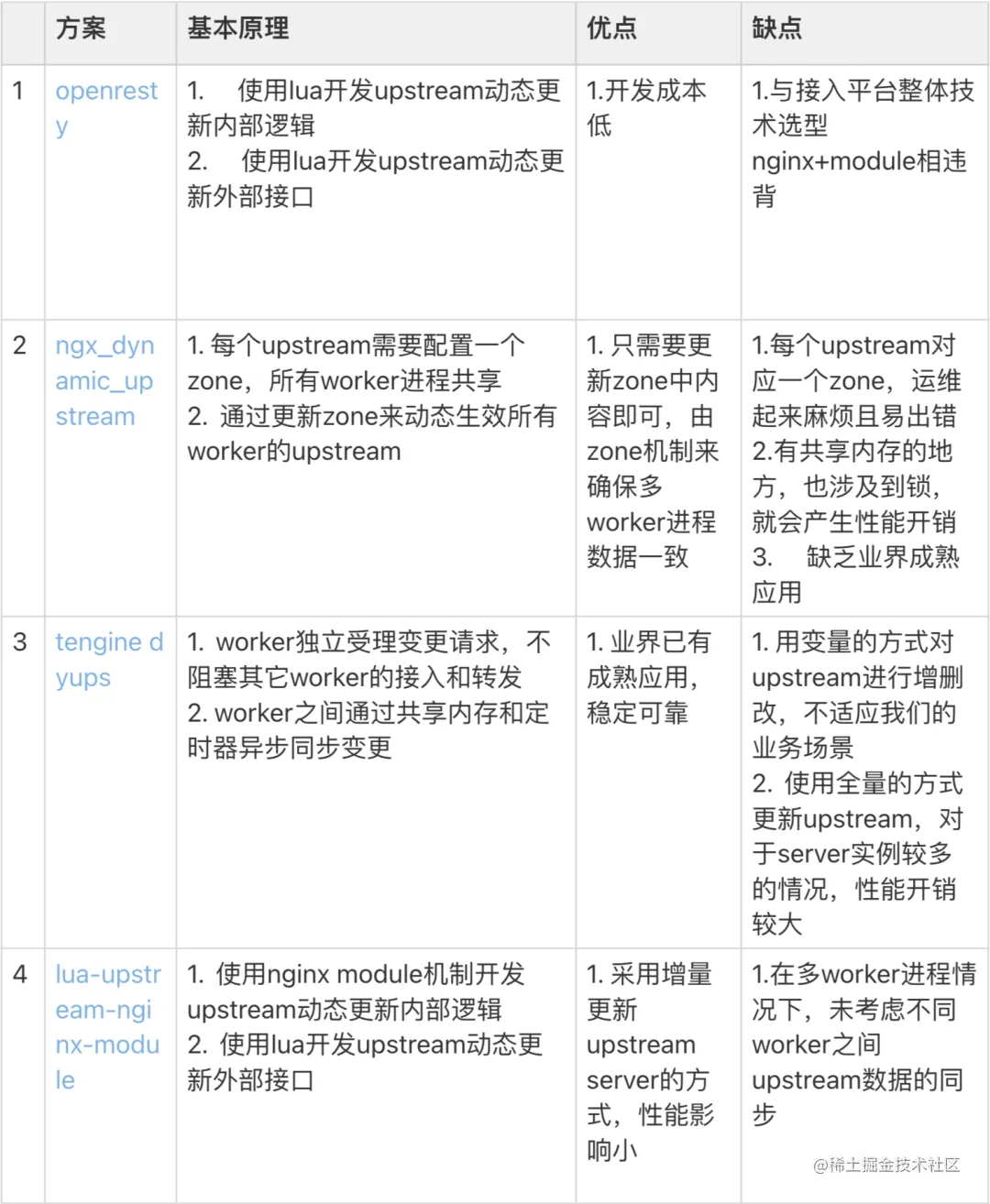 63313fb012a63dbe4e8ac4a2018950f.png