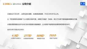 水滴筹基于阿里云 EMR StarRocks 实战分享