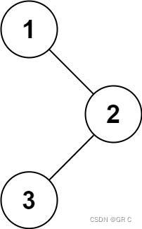 数据结构与算法⑮(第四章_下)二叉树OJ(力扣:144,965,104,110,226,100,101,572)（上）