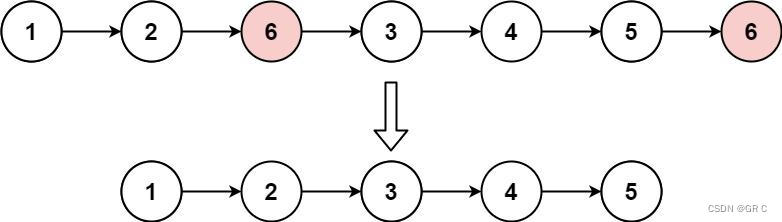 数据结构与算法⑤(第二章OJ题，上)前五道链表面试题（上）
