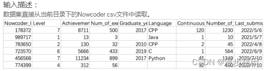 牛客网Python篇数据分析习题（四）