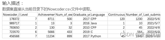 牛客网Python篇数据分析习题（三）