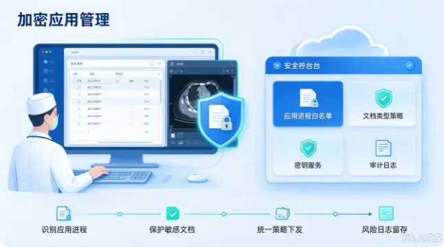 加密应用管理2.png