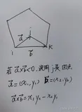判断顶点凹凸性、判断多边形的凹凸性、填充凹坑将凹多边形处理为凸多边形【java实现+原理讲解】