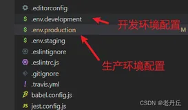 SpringBoot+Vue 前后端分离 微服务项目 打包部署全流程（原始部署/宝塔部署）