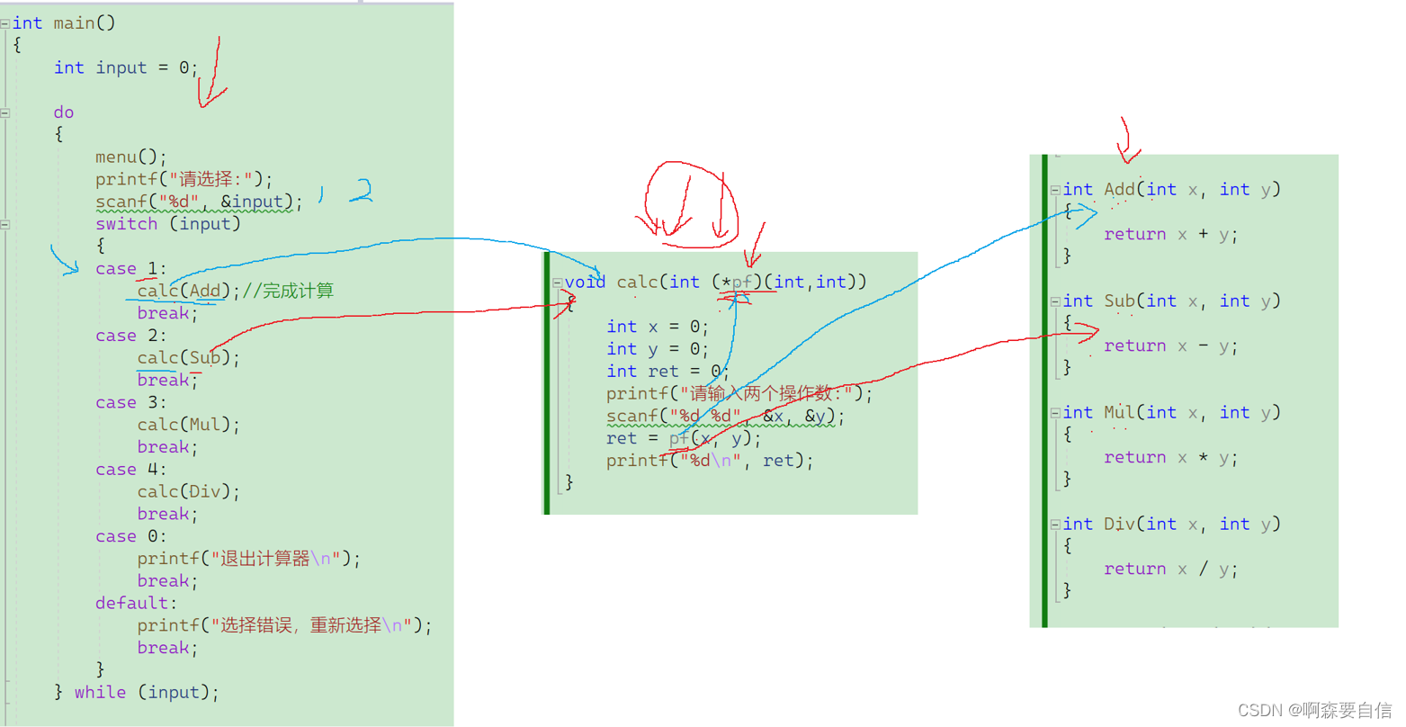 【C指针（五）】6种转移表实现整合longjmp()/setjmp()函数和qsort函数详解分析&&模拟实现3