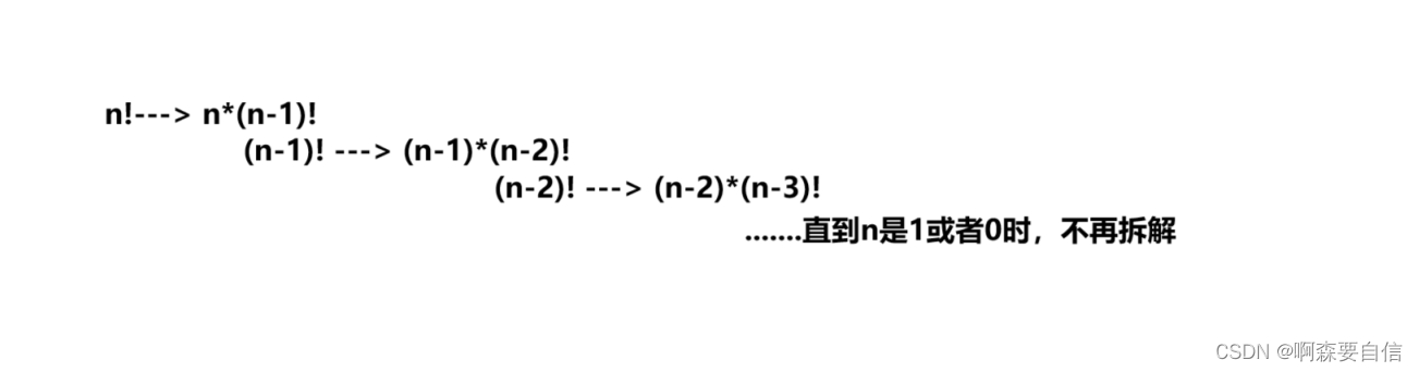 【C语言】函数的系统化精讲（三）1