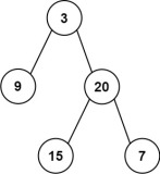Python每日一练(20230401) 最大子序和、前序中序构造二叉树、岛屿数量