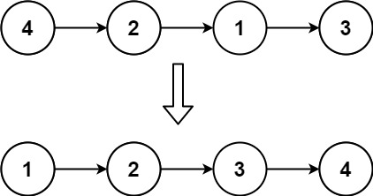 Golang每日一练(leetDay0050) 对链表进行插入排序、排序链表、直线上最多的点、逆波兰表达式