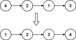 Golang每日一练(leetDay0050) 对链表进行插入排序、排序链表、直线上最多的点、逆波兰表达式